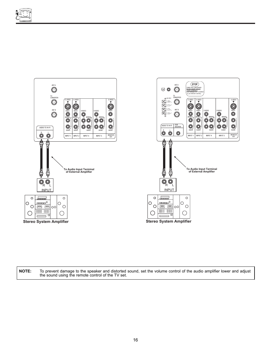 Connecting external audio sources, Stereo system amplifier, Rl input | Hitachi 61UWX10B User Manual | Page 16 / 76