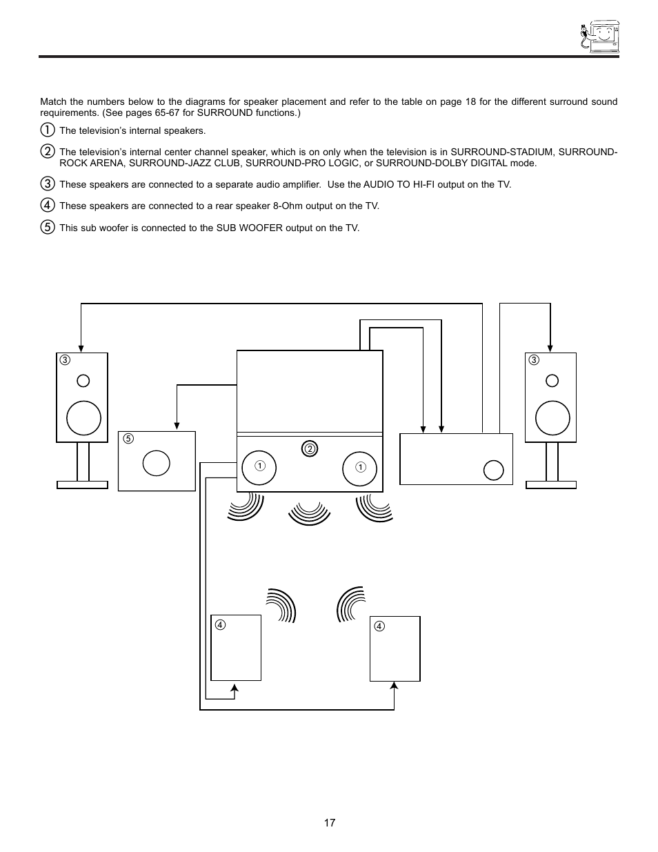 First time use | Hitachi 61UWX10B User Manual | Page 17 / 76