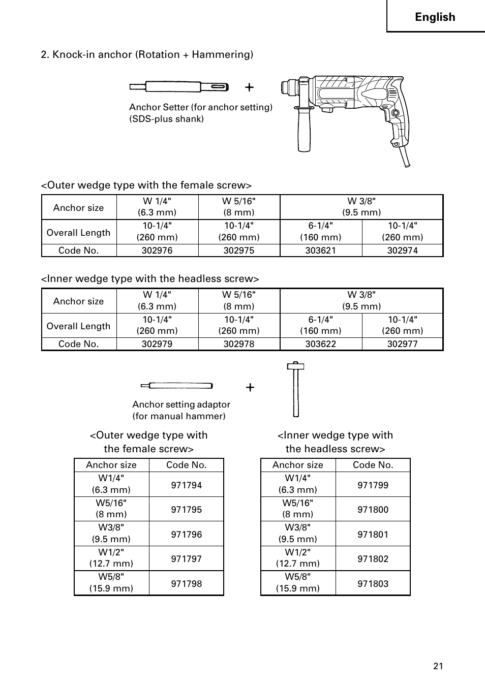 English | Hitachi DH 24PC2 User Manual | Page 21 / 76