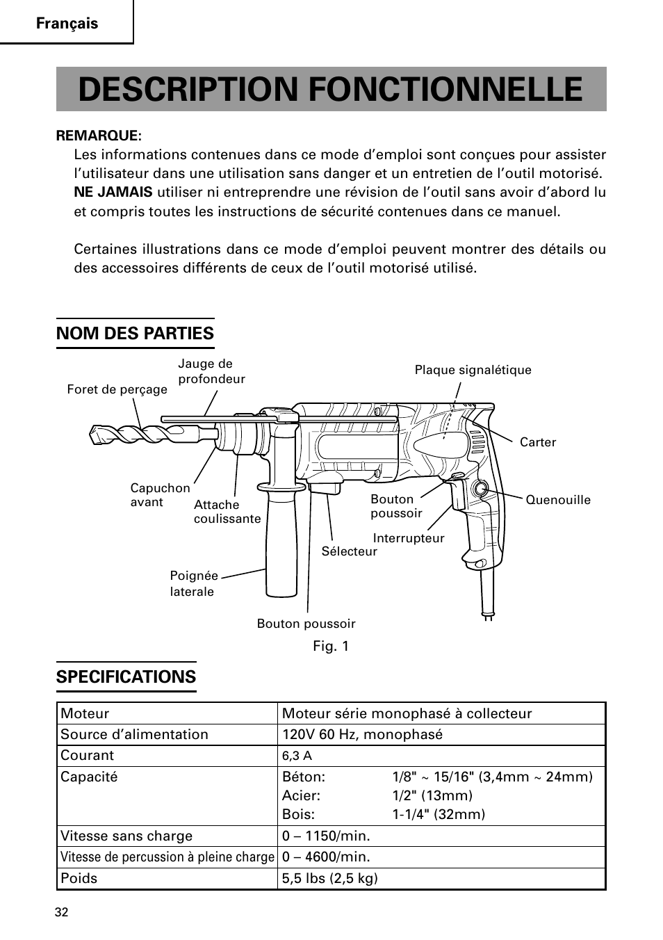 Description fonctionnelle, Nom des parties specifications | Hitachi DH 24PC2 User Manual | Page 32 / 76