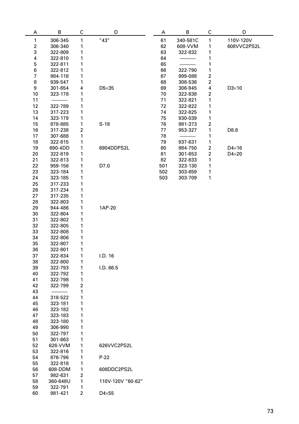 Hitachi DH 24PC2 User Manual | Page 73 / 76