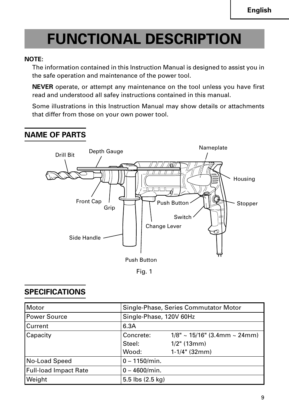 Functional description, Specifications, Name of parts | Hitachi DH 24PC2 User Manual | Page 9 / 76