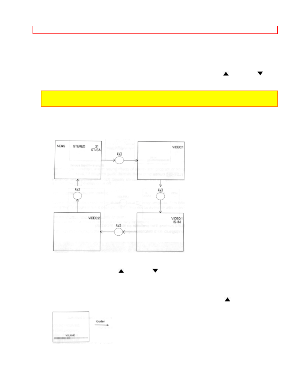 Hitachi 27AX4B User Manual | Page 21 / 47