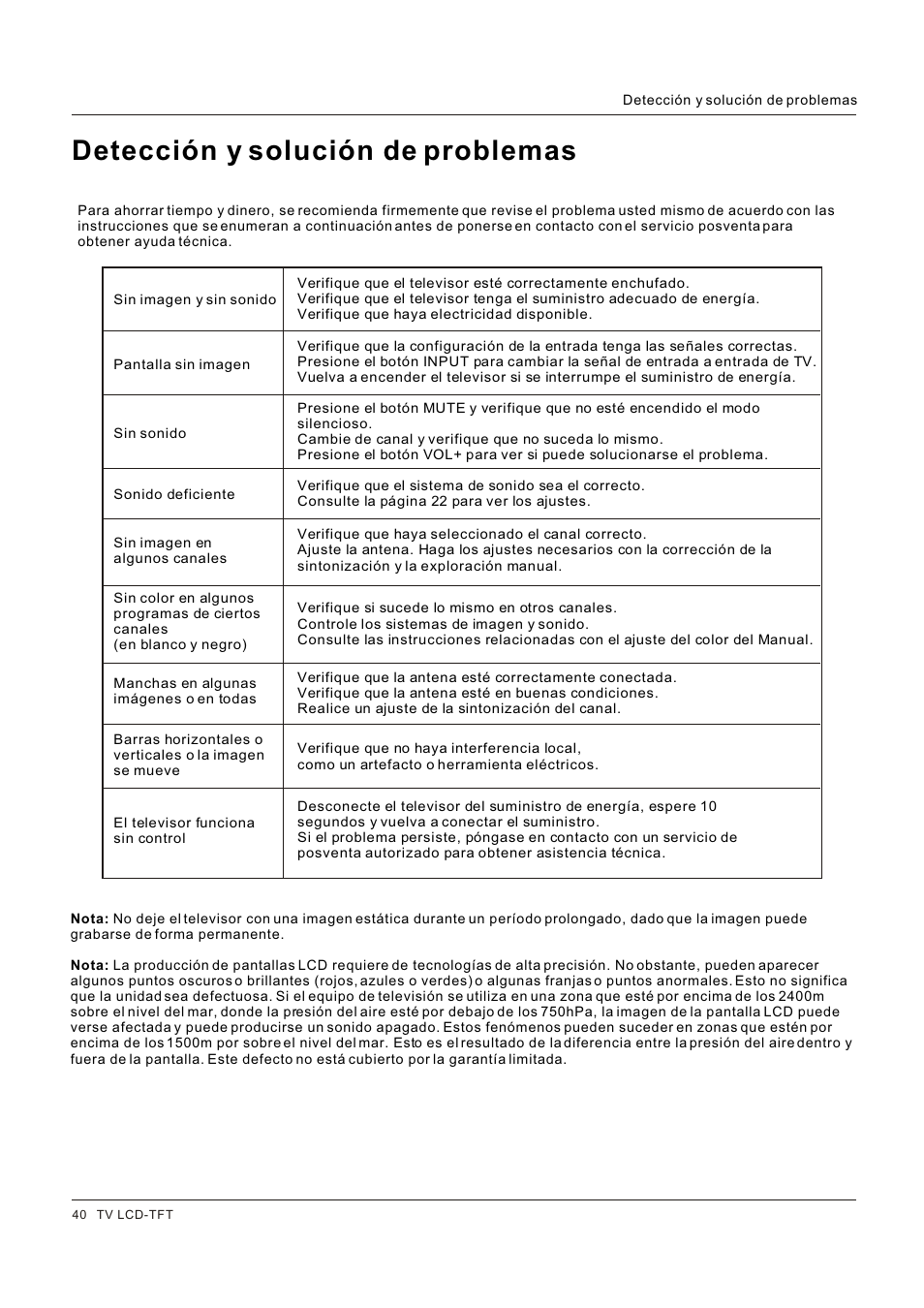 Detección y solución de problemas | Hitachi HLC26R1 User Manual | Page 124 / 126