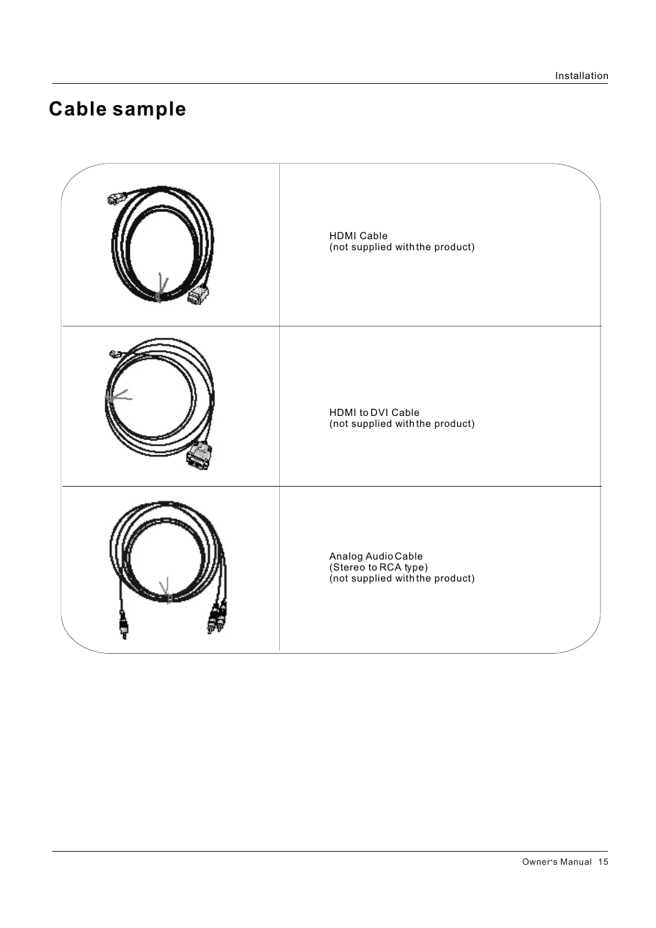 Cable sample | Hitachi HLC26R1 User Manual | Page 15 / 126