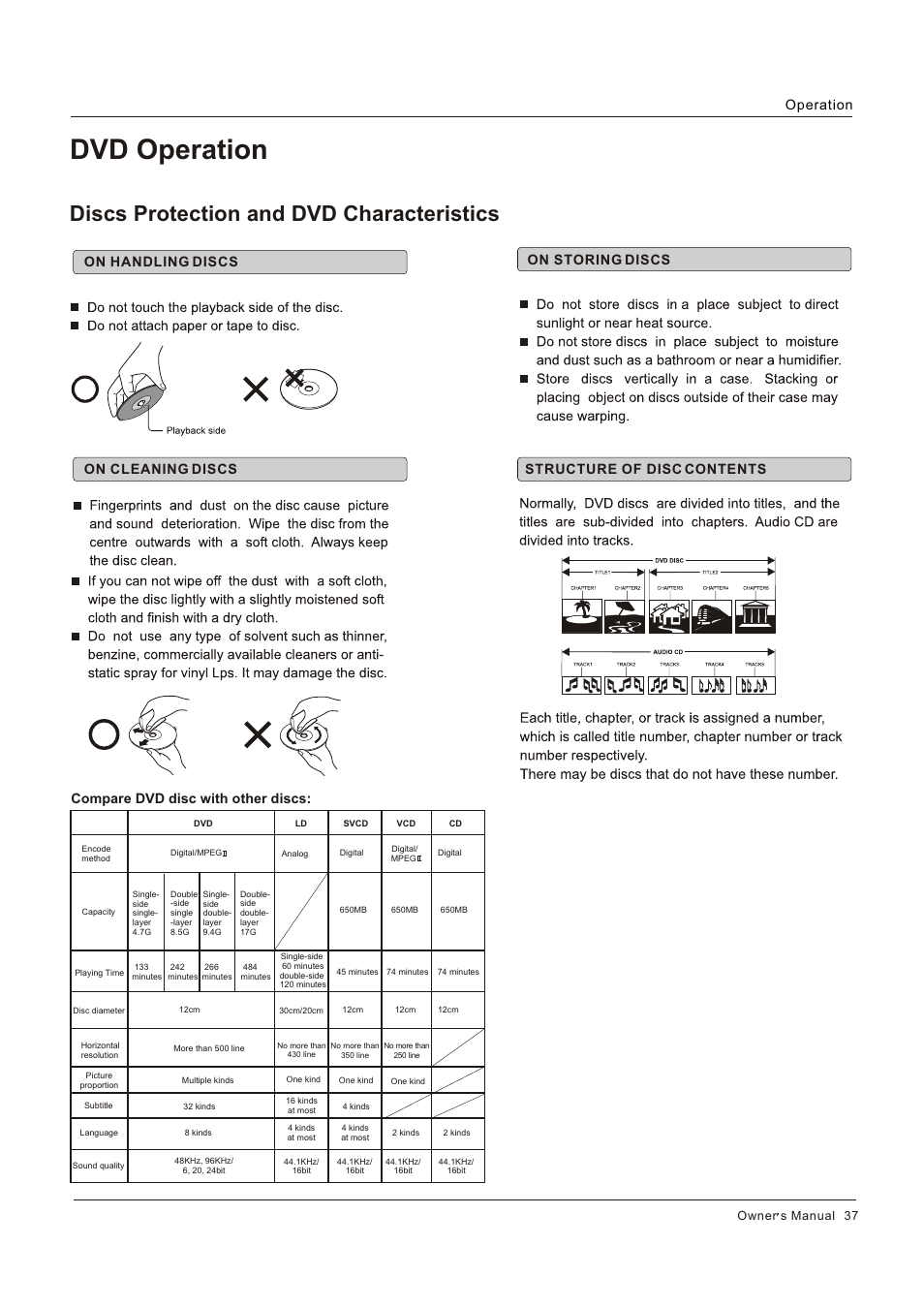 Dvd operation, Discs protection and dvd characteristics, Operation | Hitachi HLC26R1 User Manual | Page 37 / 126