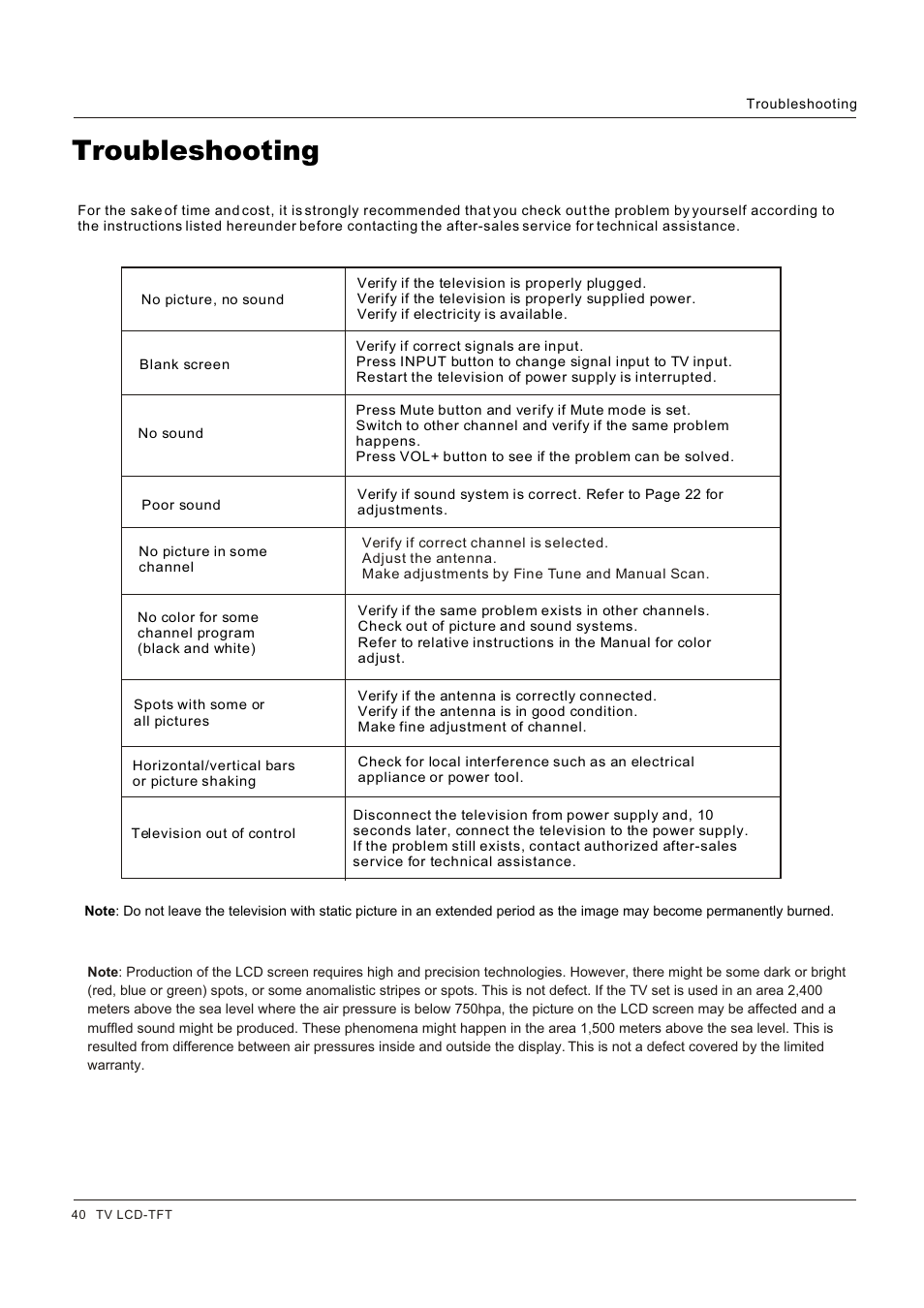 Troubleshooting | Hitachi HLC26R1 User Manual | Page 40 / 126