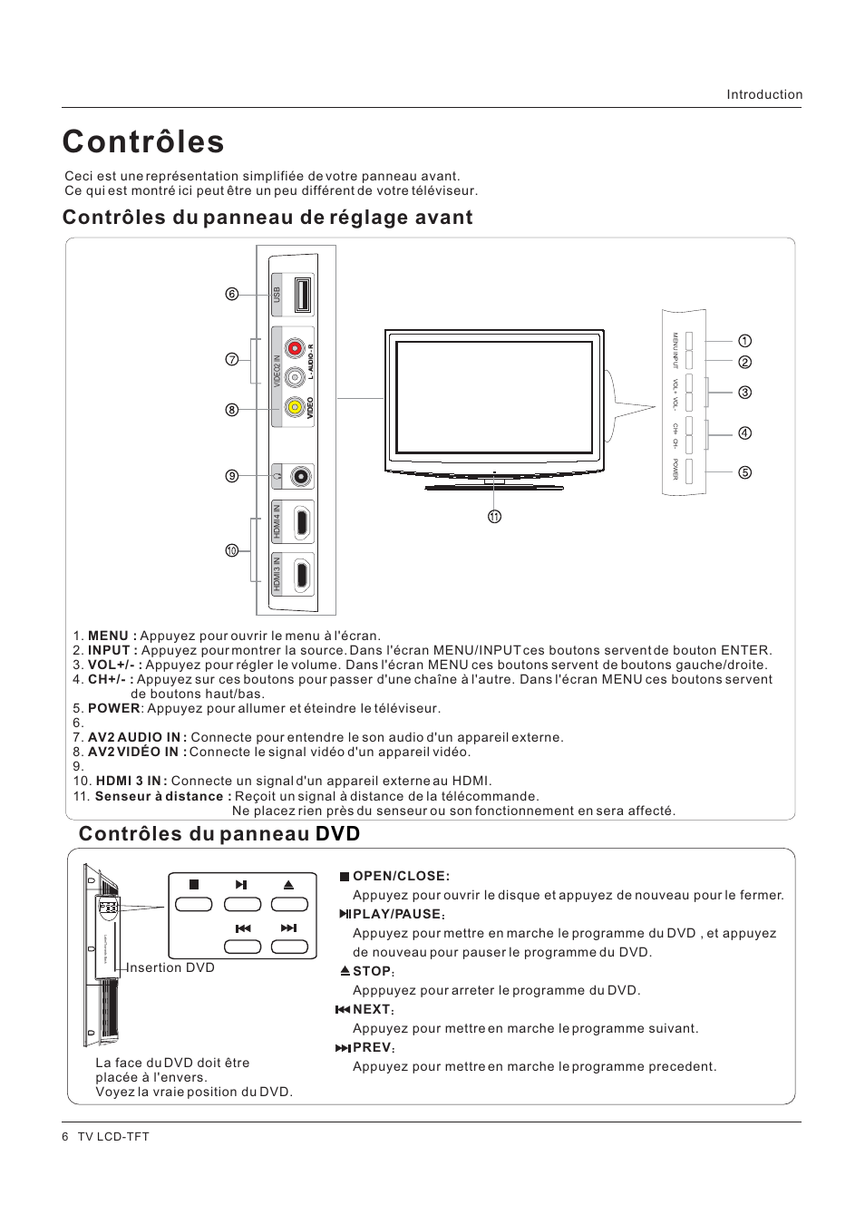 Contrôles, Contrôles du panneau de réglage avant, Contrôles du panneau dvd | Insertion dvd | Hitachi HLC26R1 User Manual | Page 48 / 126