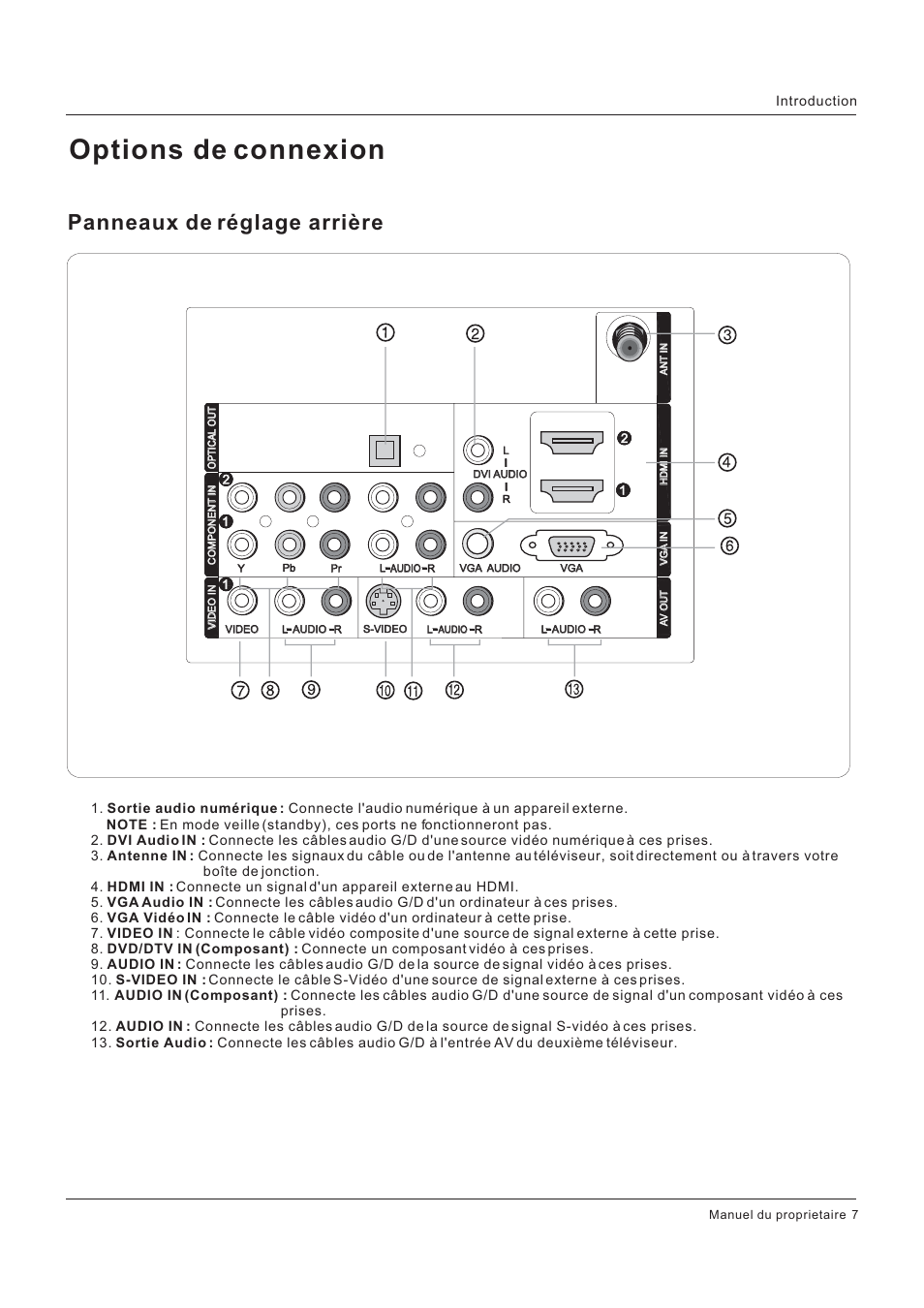 Options de connexion, Panneaux de réglage arrière | Hitachi HLC26R1 User Manual | Page 49 / 126