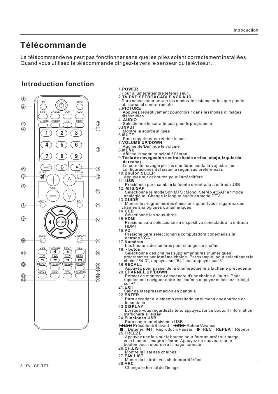 Télécommande, Introduction fonction | Hitachi HLC26R1 User Manual | Page 50 / 126