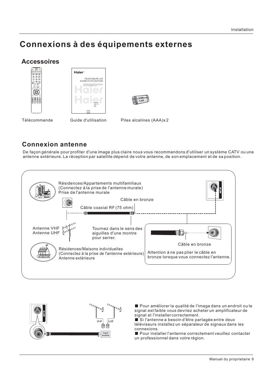 Connexions à des équipements externes, Connexion antenne, Accessoires | Hitachi HLC26R1 User Manual | Page 51 / 126