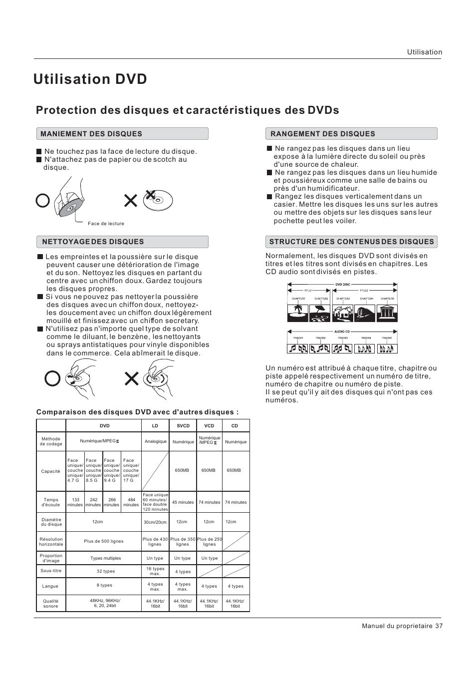 Utilisation dvd, Utilisation | Hitachi HLC26R1 User Manual | Page 79 / 126