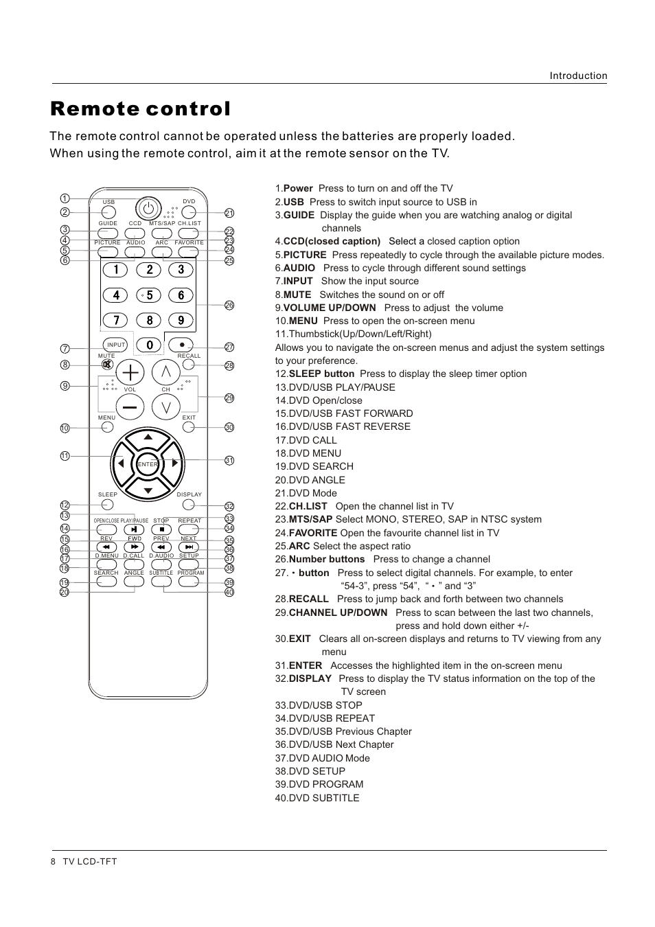Remote control, Introduction | Hitachi HLC26R1 User Manual | Page 8 / 126