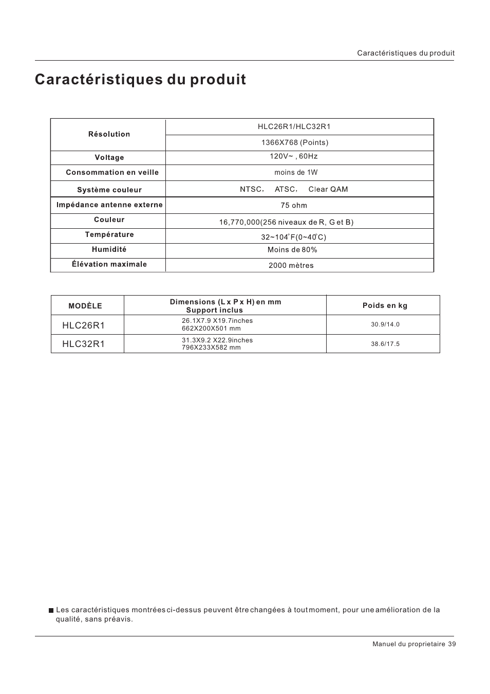 Caractéristiques du produit | Hitachi HLC26R1 User Manual | Page 81 / 126
