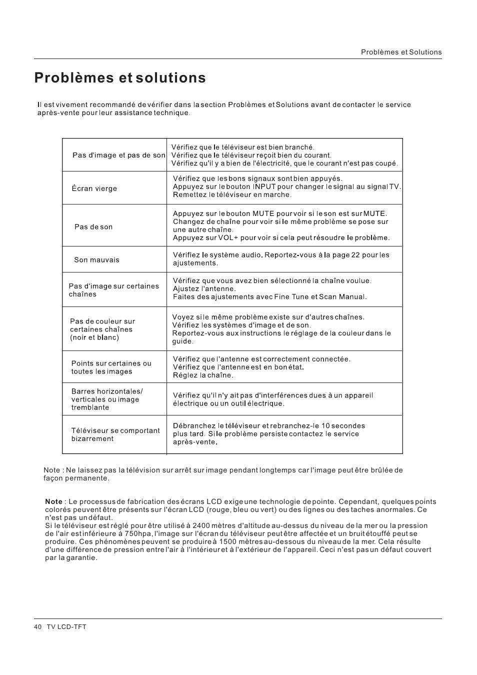 Problèmes et solutions | Hitachi HLC26R1 User Manual | Page 82 / 126