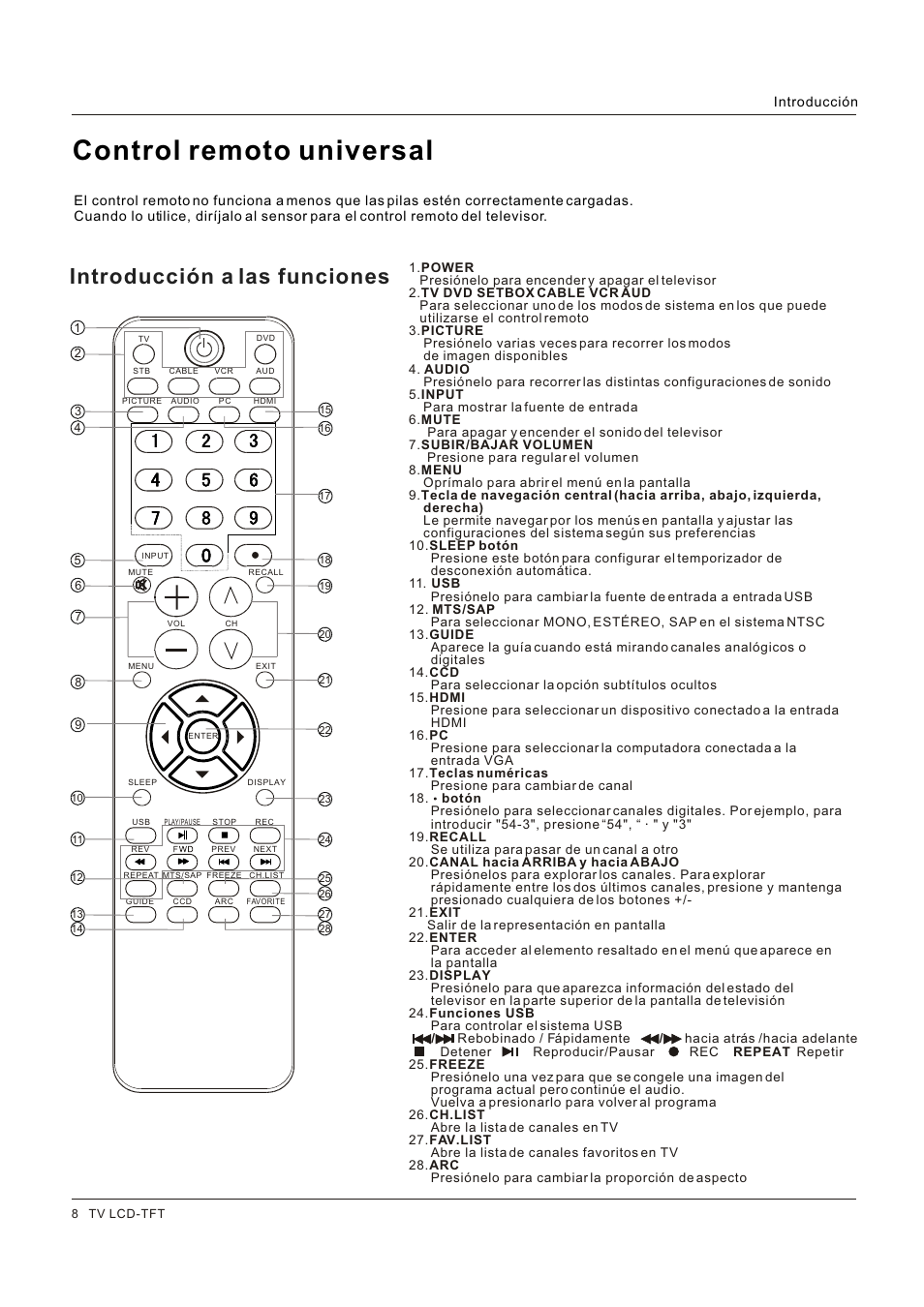 Control remoto universal, Introducción a las funciones | Hitachi HLC26R1 User Manual | Page 92 / 126