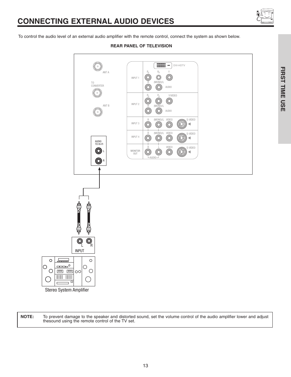 Connecting external audio devices, First time use, Stereo system amplifier | Hitachi 46F510 User Manual | Page 13 / 68