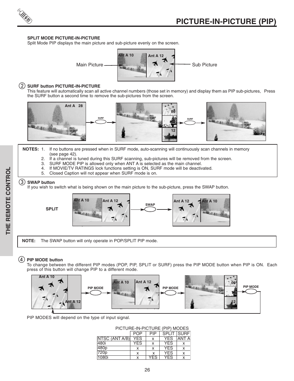 Picture-in-picture (pip), The remote control | Hitachi 46F510 User Manual | Page 26 / 68