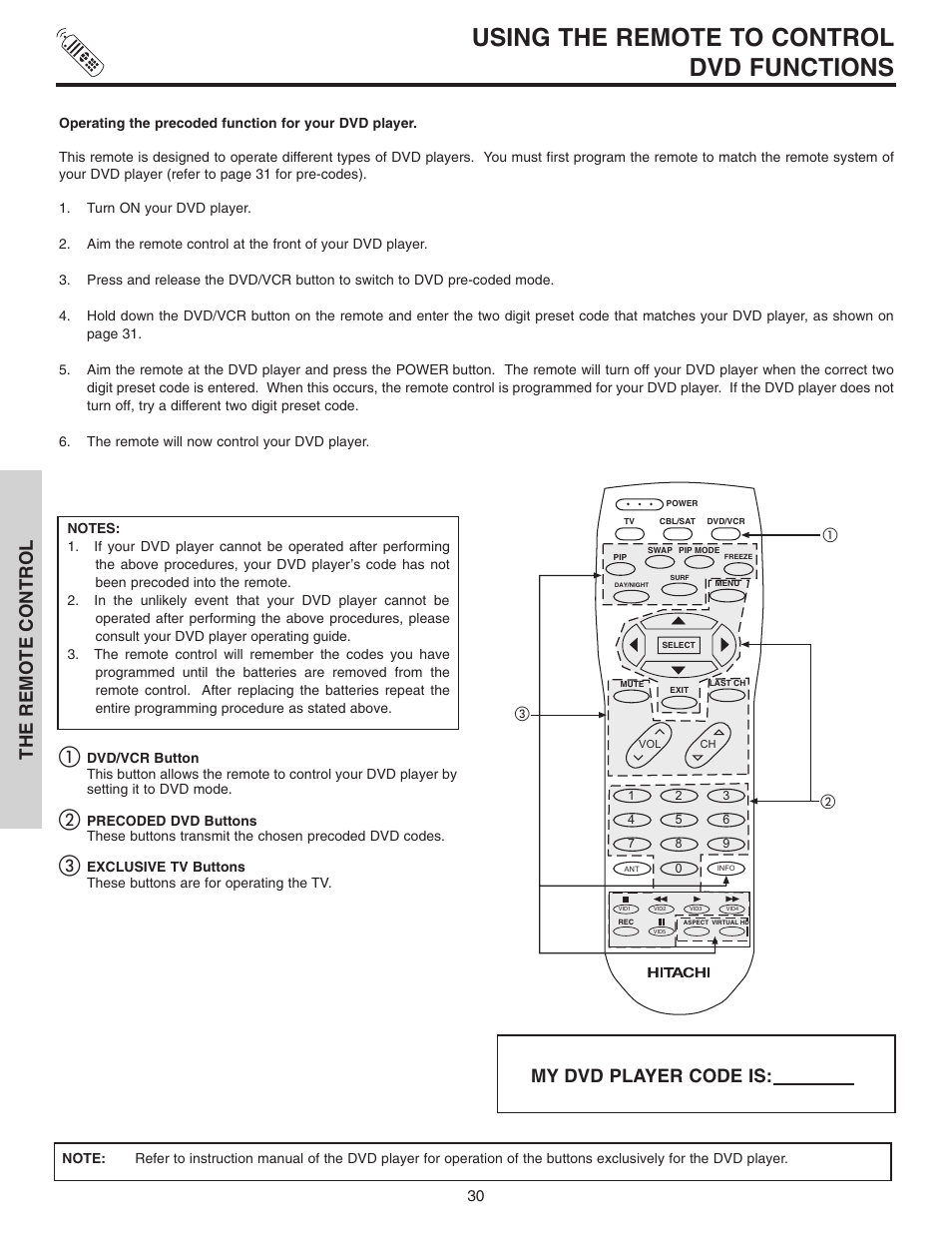 Using the remote to control dvd functions, The remote control, My dvd player code is | Hitachi 46F510 User Manual | Page 30 / 68
