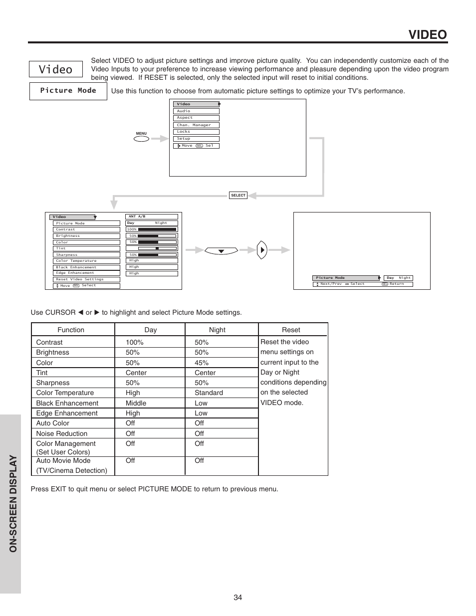 Video, On-screen displa y | Hitachi 46F510 User Manual | Page 34 / 68