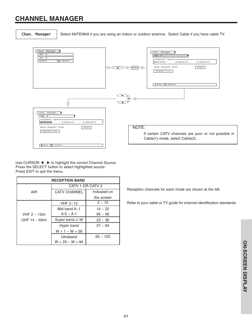 Channel manager, On-screen displa y | Hitachi 46F510 User Manual | Page 41 / 68