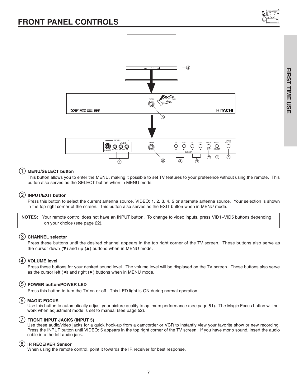 Front panel controls, First time use | Hitachi 46F510 User Manual | Page 7 / 68