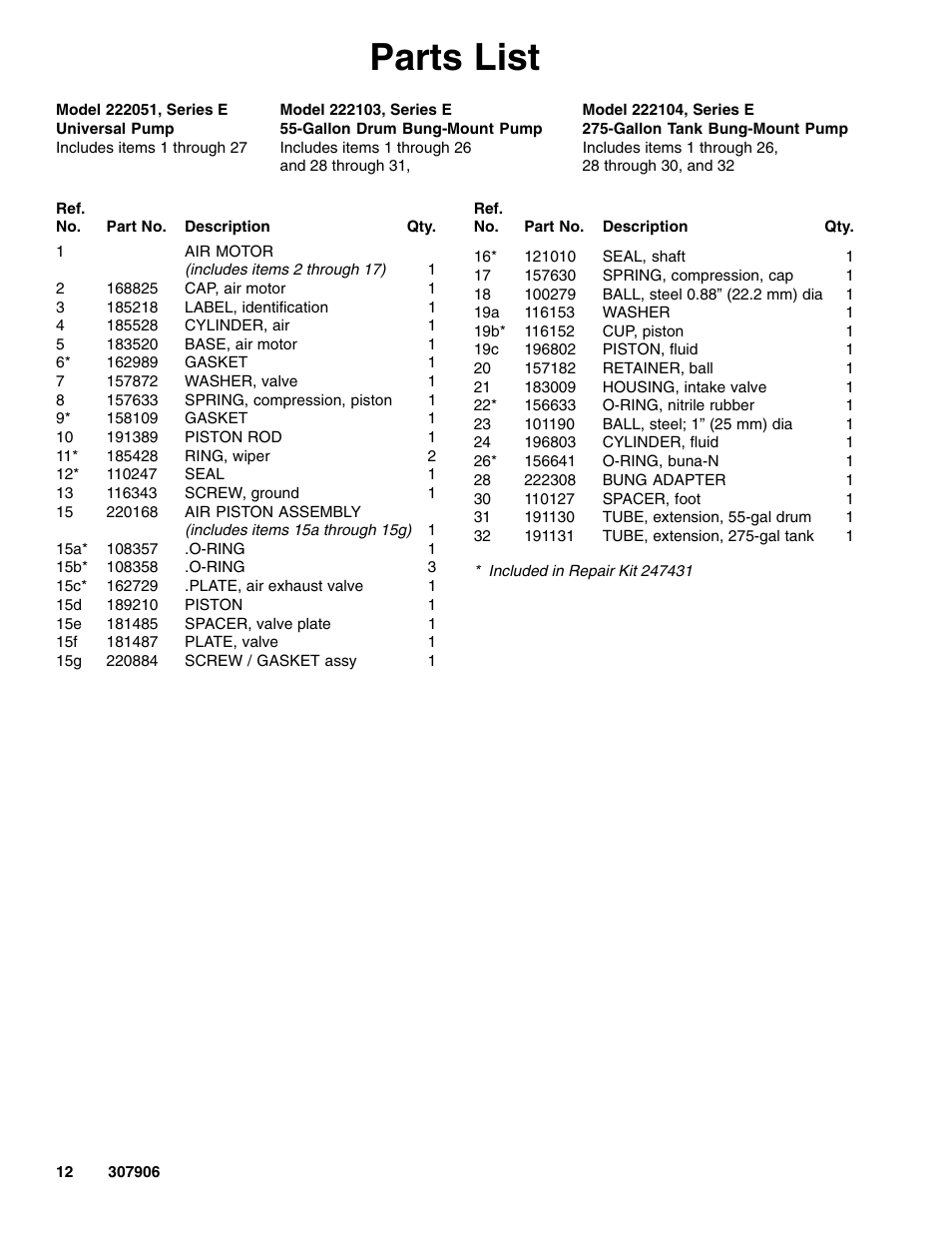 Parts, Parts list | Hitachi 222104 User Manual | Page 12 / 16