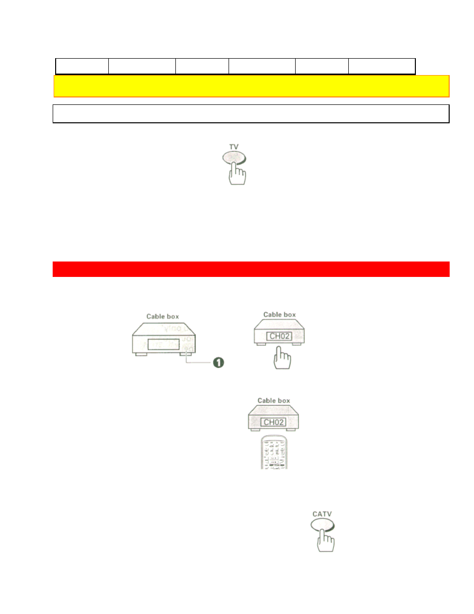 Using the vcr remote to control your tv | Hitachi VT-FX633A User Manual | Page 60 / 68