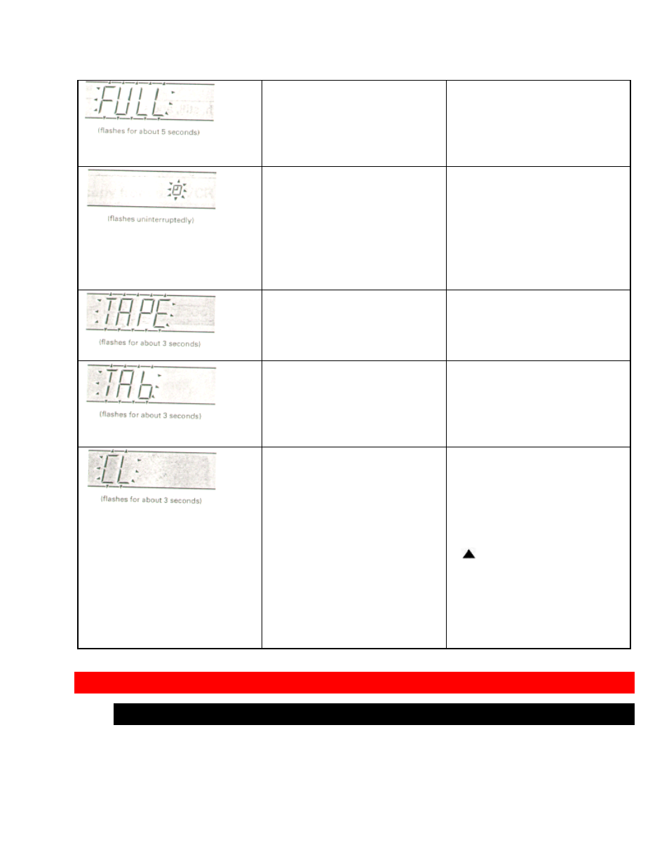 Technical specifications, Technical specifcations | Hitachi VT-FX633A User Manual | Page 67 / 68