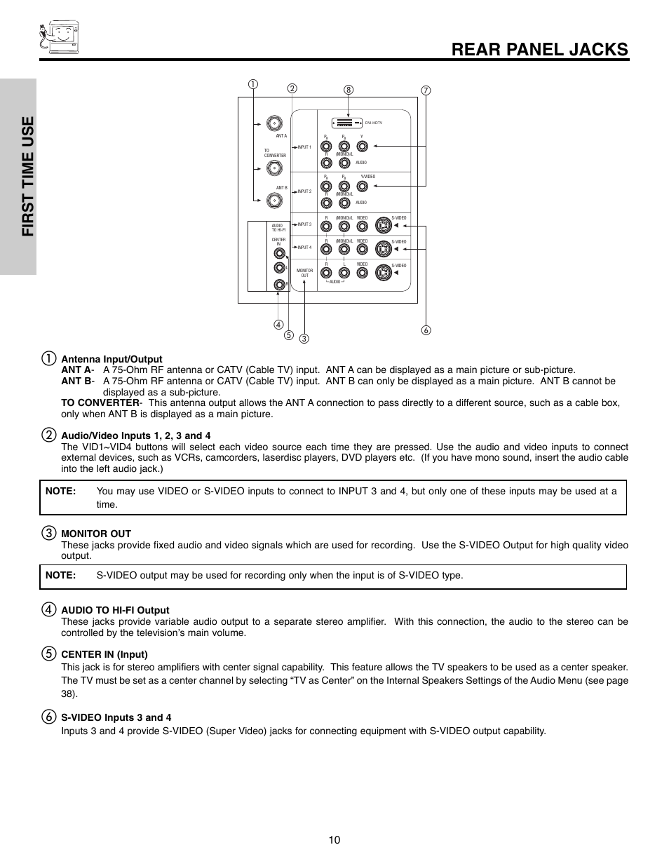 Rear panel jacks, First time use | Hitachi 50C10E User Manual | Page 10 / 72