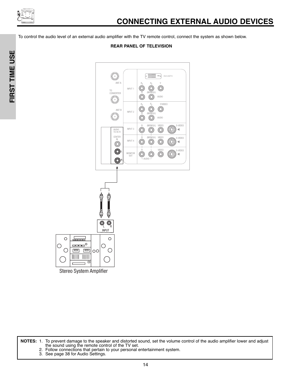 Connecting external audio devices, First time use, Stereo system amplifier | Hitachi 50C10E User Manual | Page 14 / 72