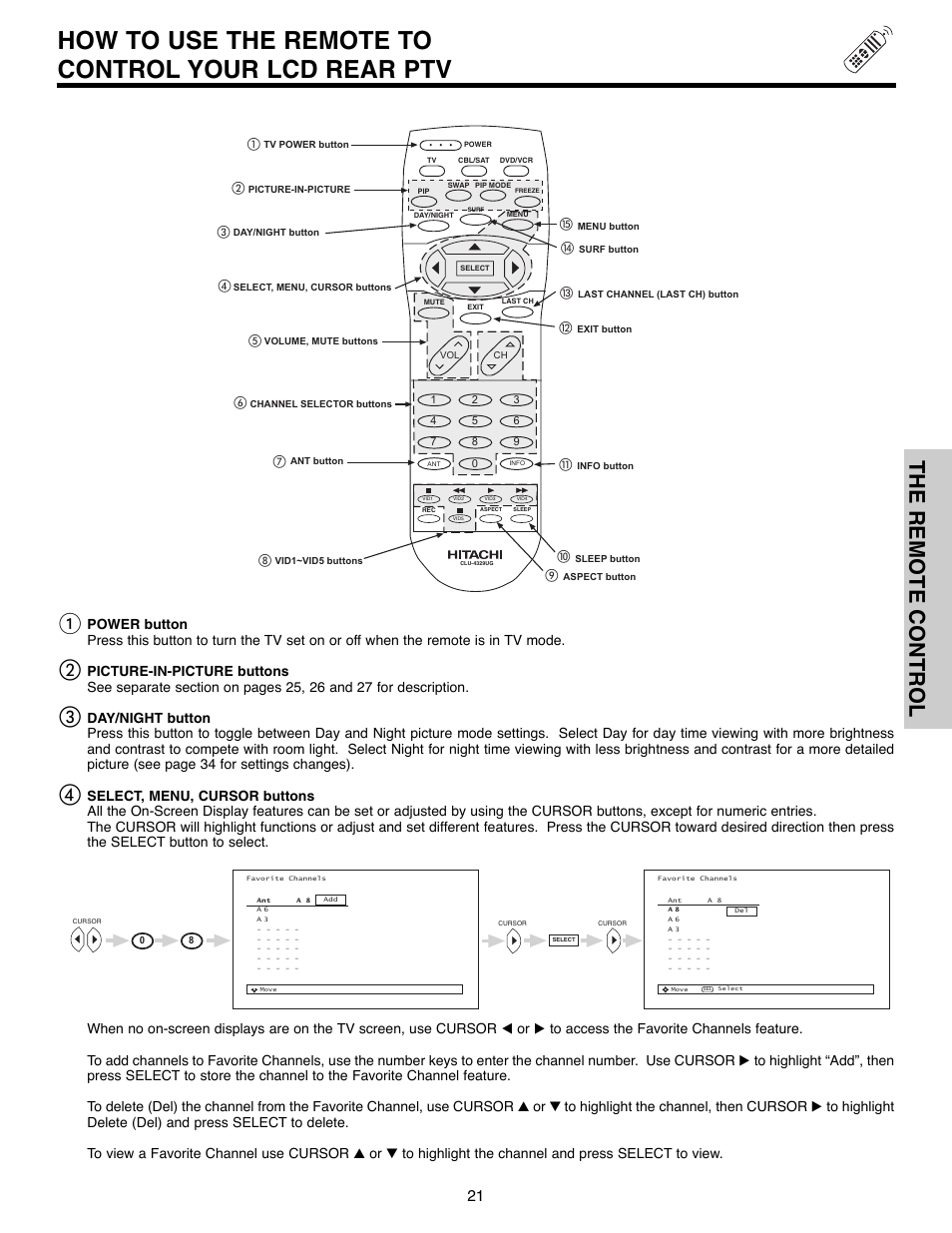 How to use the remote to control your lcd rear ptv, The remote control | Hitachi 50C10E User Manual | Page 21 / 72