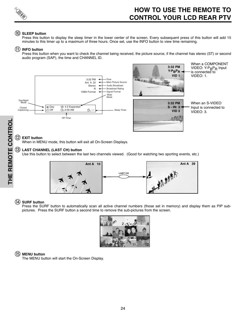 How to use the remote to control your lcd rear ptv, The remote control | Hitachi 50C10E User Manual | Page 24 / 72