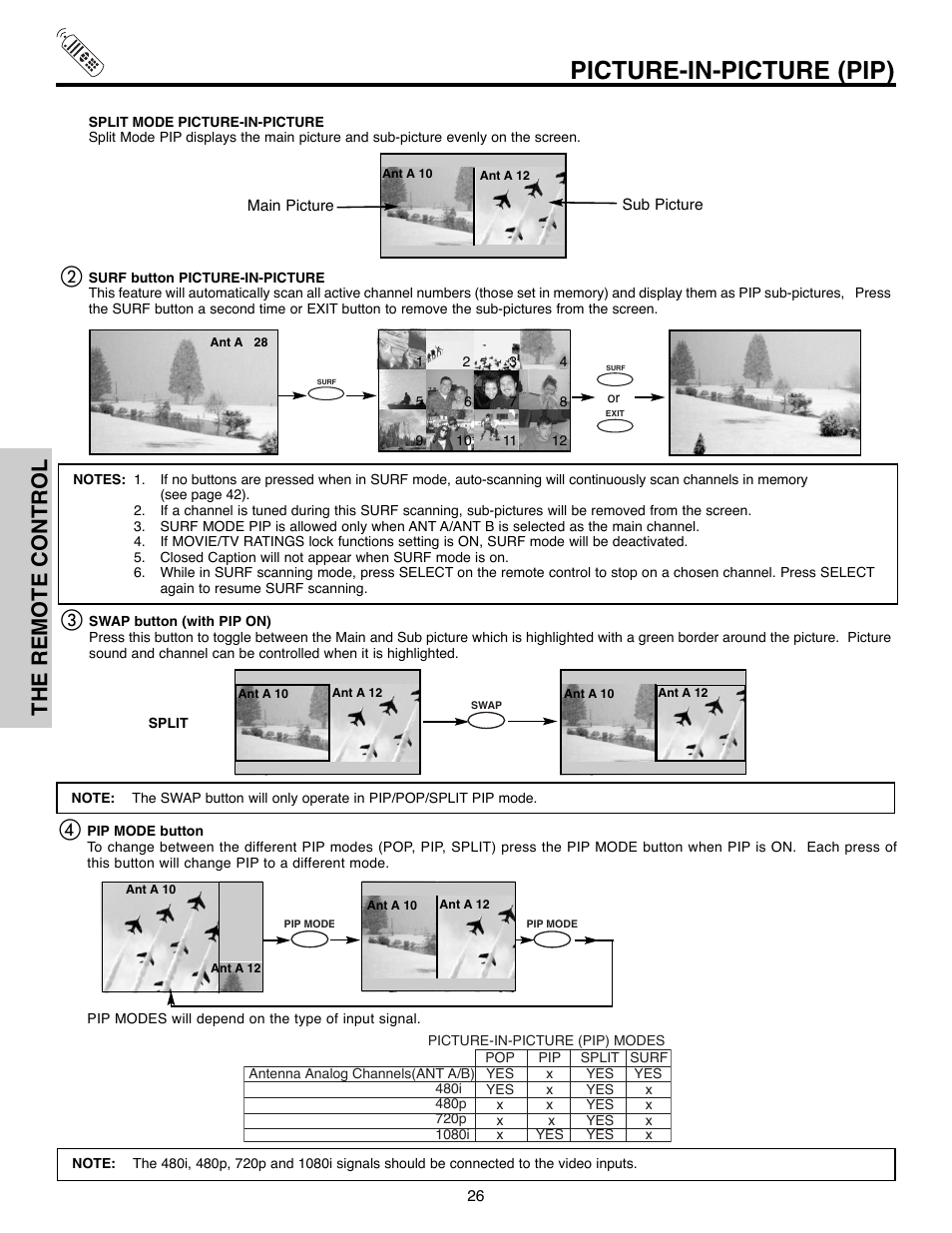 Picture-in-picture (pip), The remote control | Hitachi 50C10E User Manual | Page 26 / 72