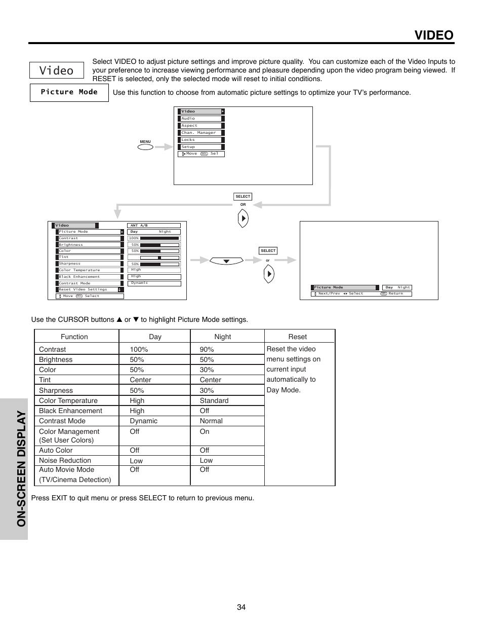 Video, On-screen displa y | Hitachi 50C10E User Manual | Page 34 / 72