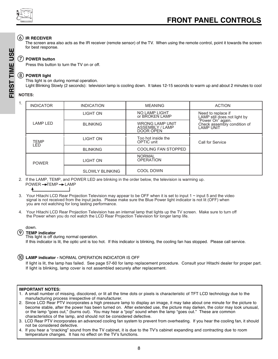 Front panel controls, First time use ቧ | Hitachi 50C10E User Manual | Page 8 / 72