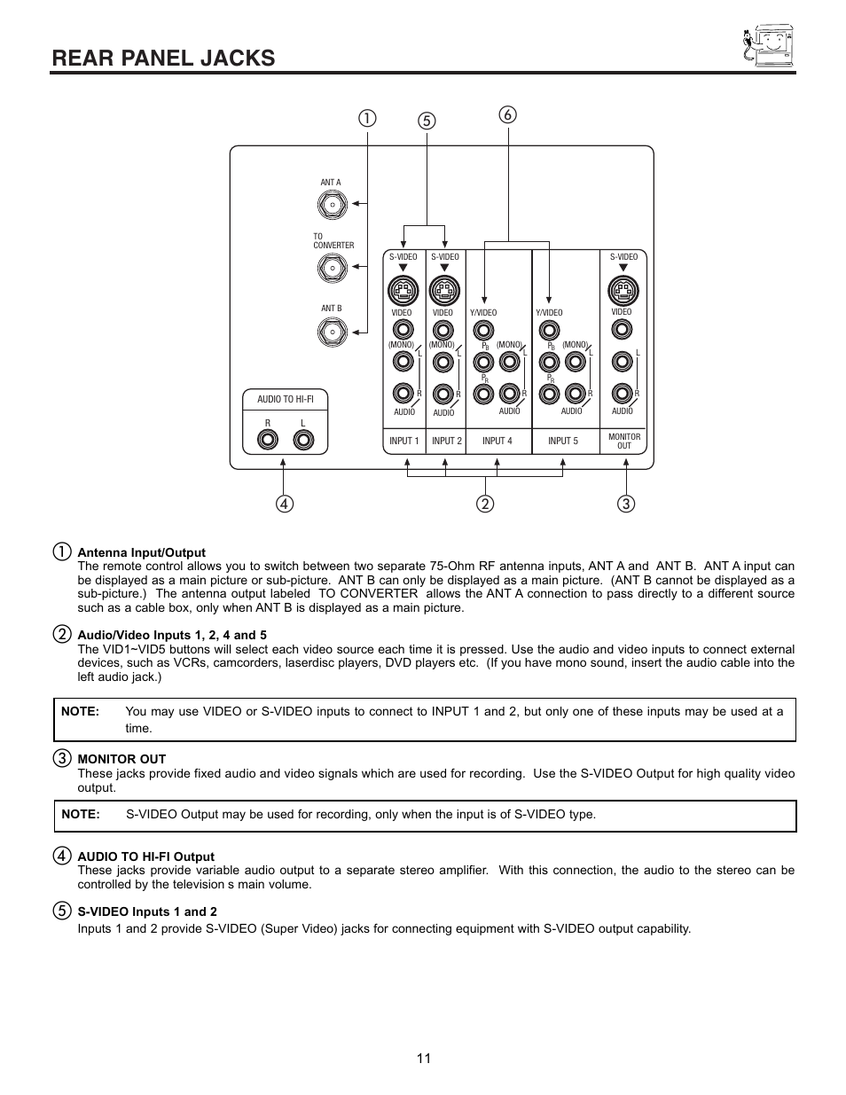 Rear panel jacks, ባቤ ቦ | Hitachi 43FDX10B User Manual | Page 11 / 68