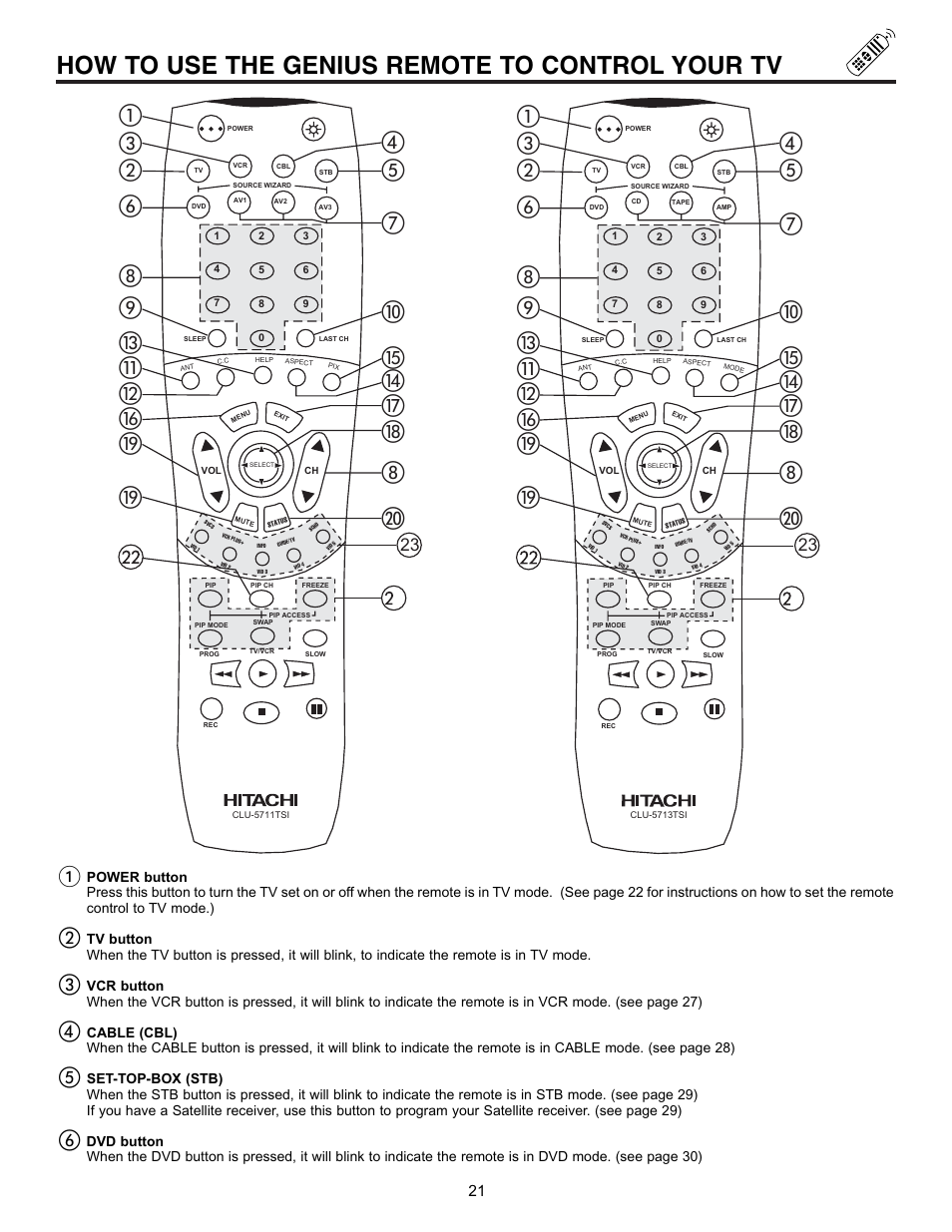 How to use the genius remote to control your tv | Hitachi 43FDX10B User Manual | Page 21 / 68