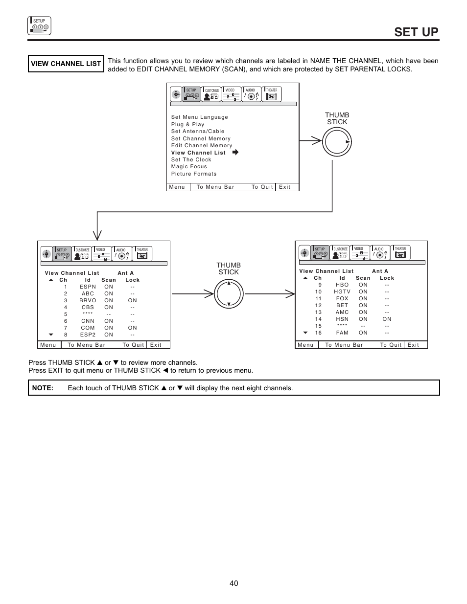 Set up, Thumb stick thumb stick | Hitachi 43FDX10B User Manual | Page 40 / 68