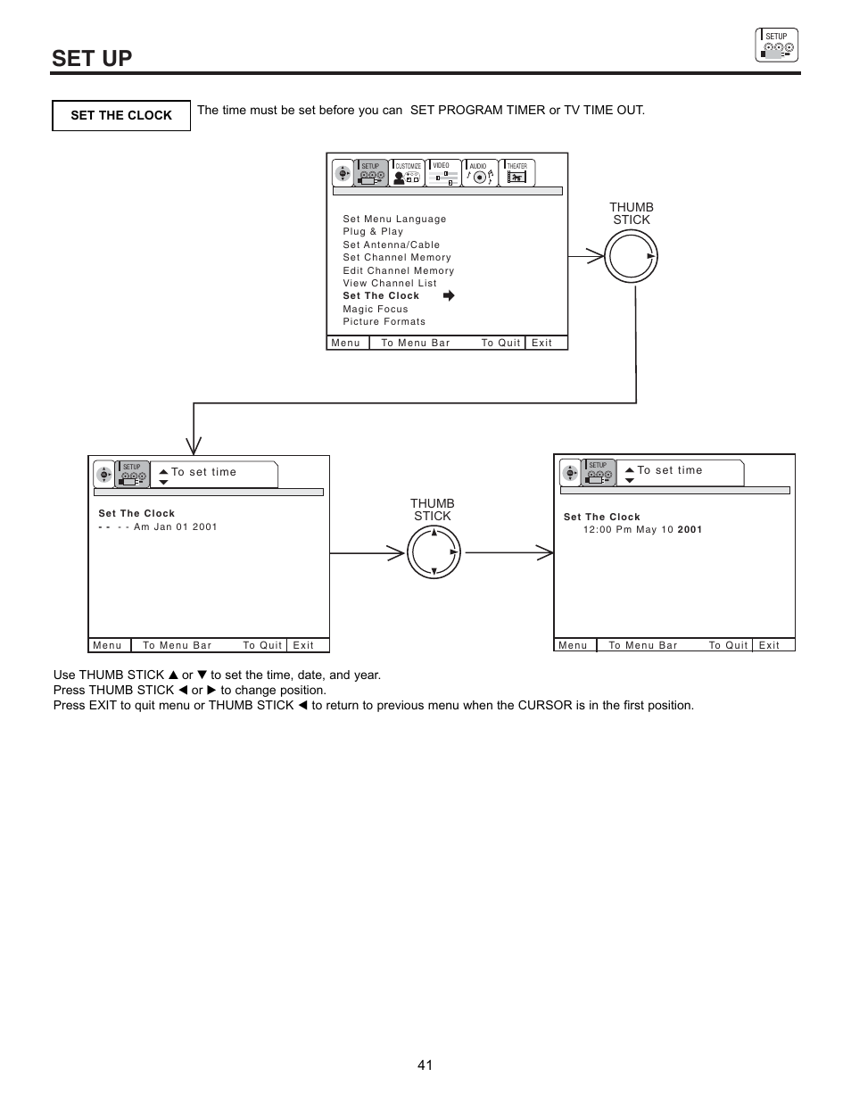 Set up | Hitachi 43FDX10B User Manual | Page 41 / 68