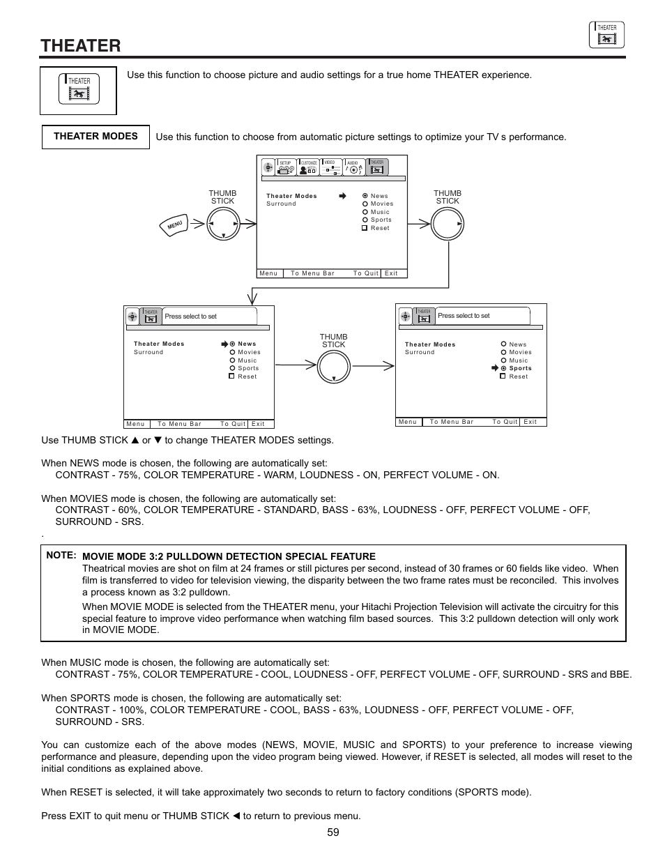 Theater | Hitachi 43FDX10B User Manual | Page 59 / 68