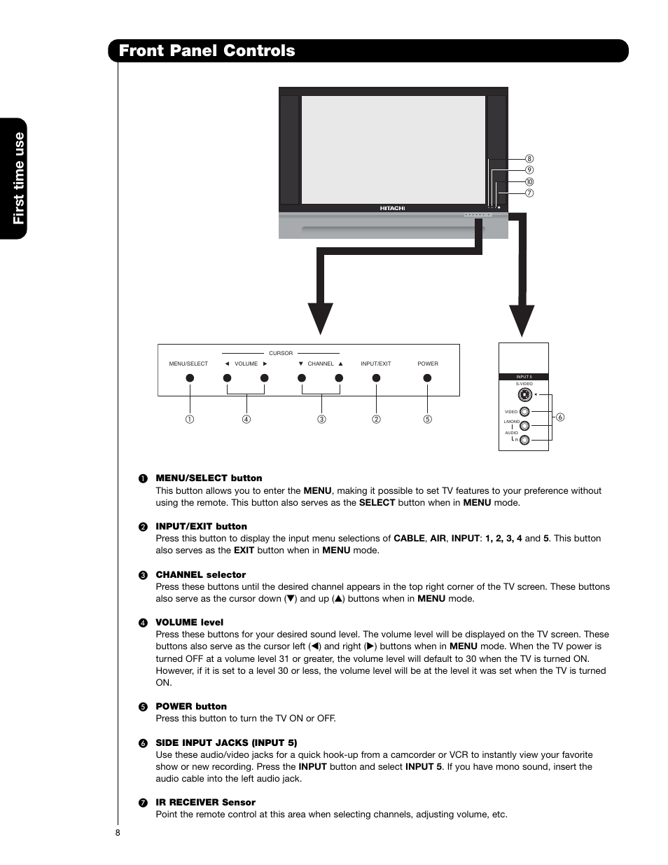 Front panel controls, First time use | Hitachi 50V720 User Manual | Page 8 / 72
