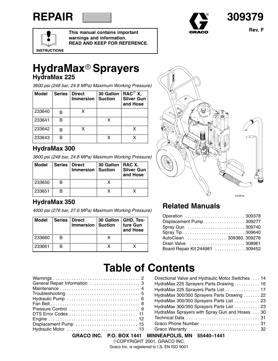 Hitachi HYDRAMAX 309379 User Manual | 32 pages