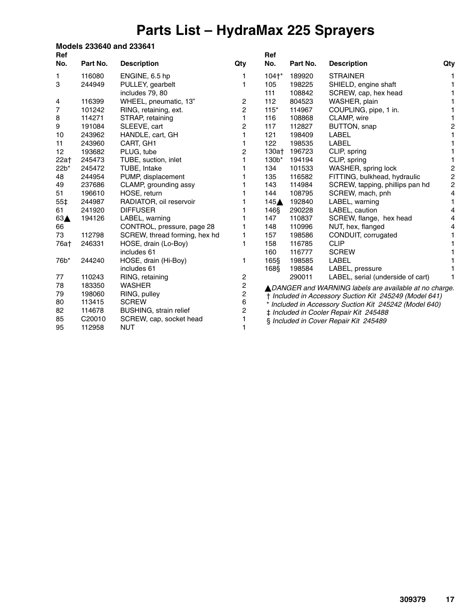 Parts list – hydramax 225 sprayers | Hitachi HYDRAMAX 309379 User Manual | Page 17 / 32