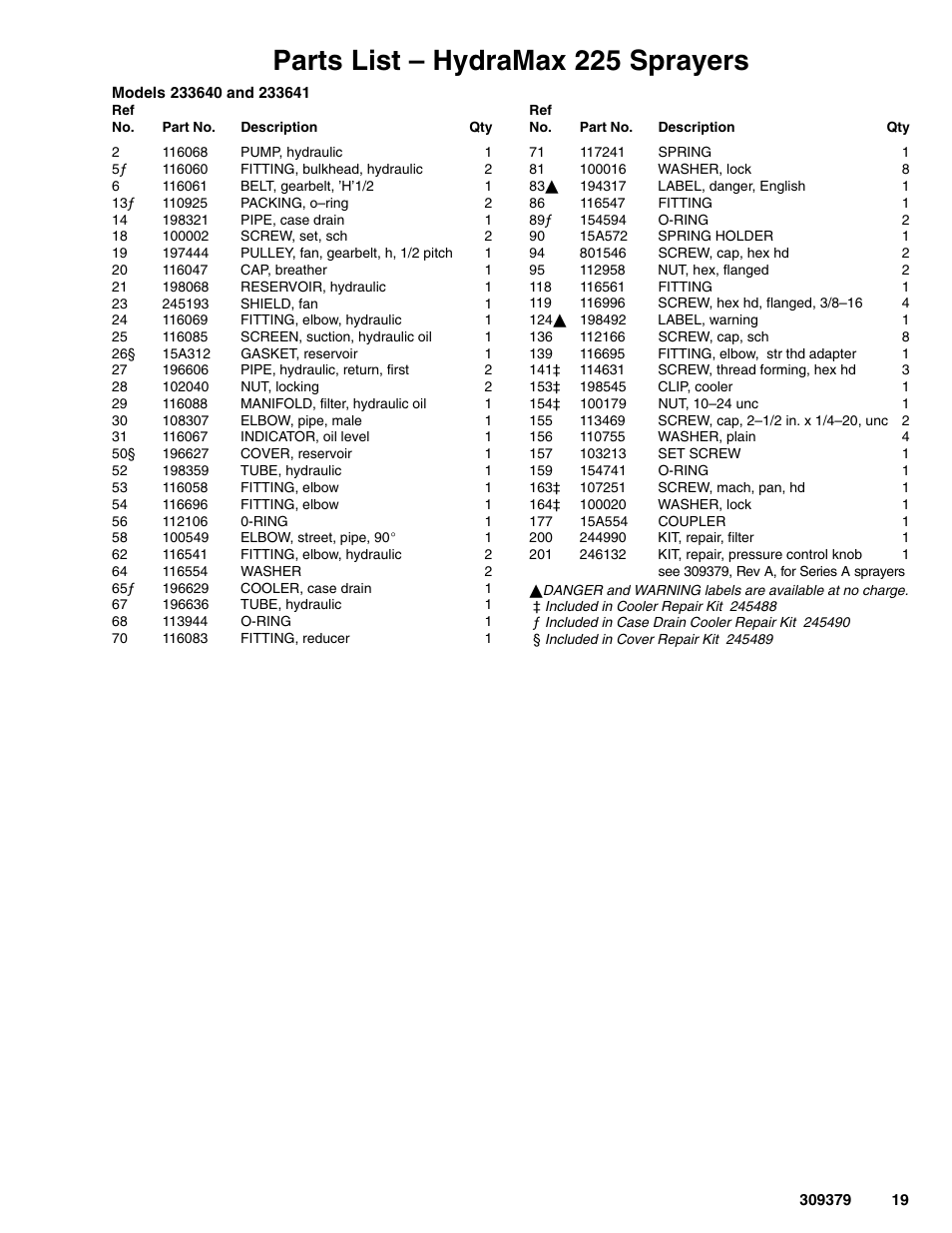 Parts list – hydramax 225 sprayers | Hitachi HYDRAMAX 309379 User Manual | Page 19 / 32