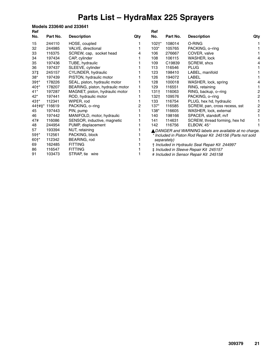 Parts list – hydramax 225 sprayers | Hitachi HYDRAMAX 309379 User Manual | Page 21 / 32