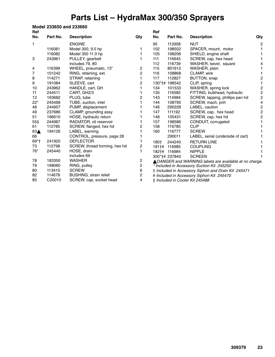 Hitachi HYDRAMAX 309379 User Manual | Page 23 / 32
