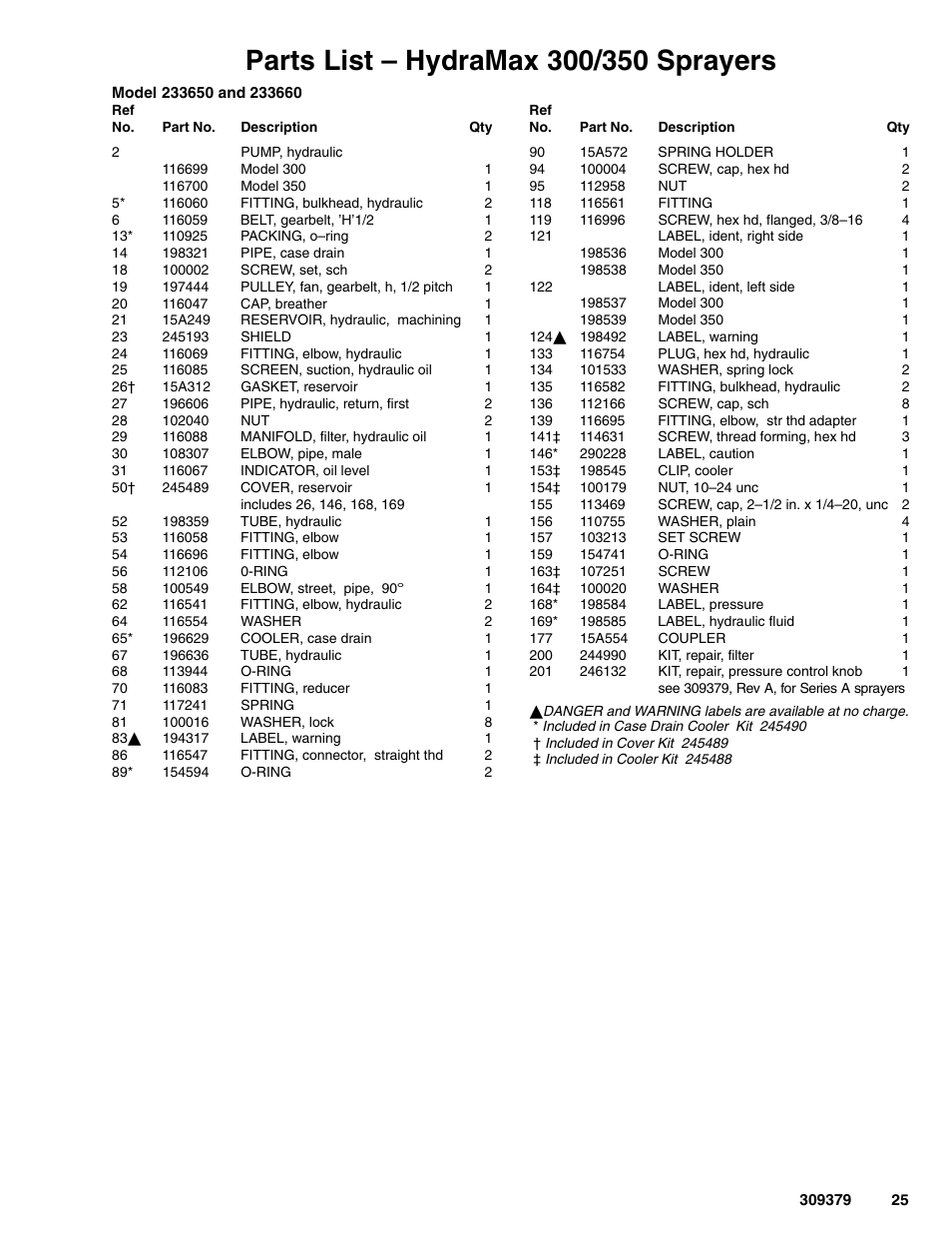 Hitachi HYDRAMAX 309379 User Manual | Page 25 / 32