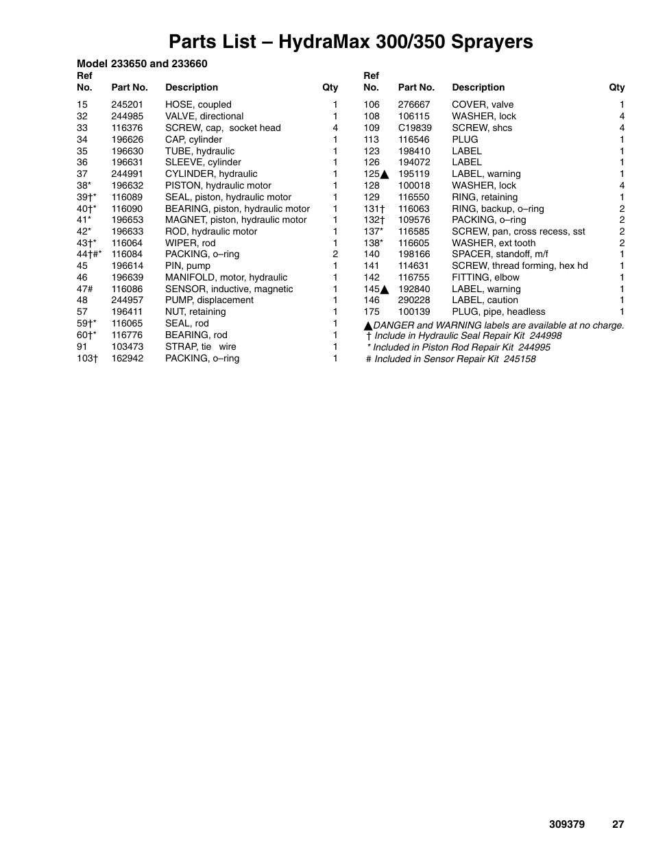 Hitachi HYDRAMAX 309379 User Manual | Page 27 / 32