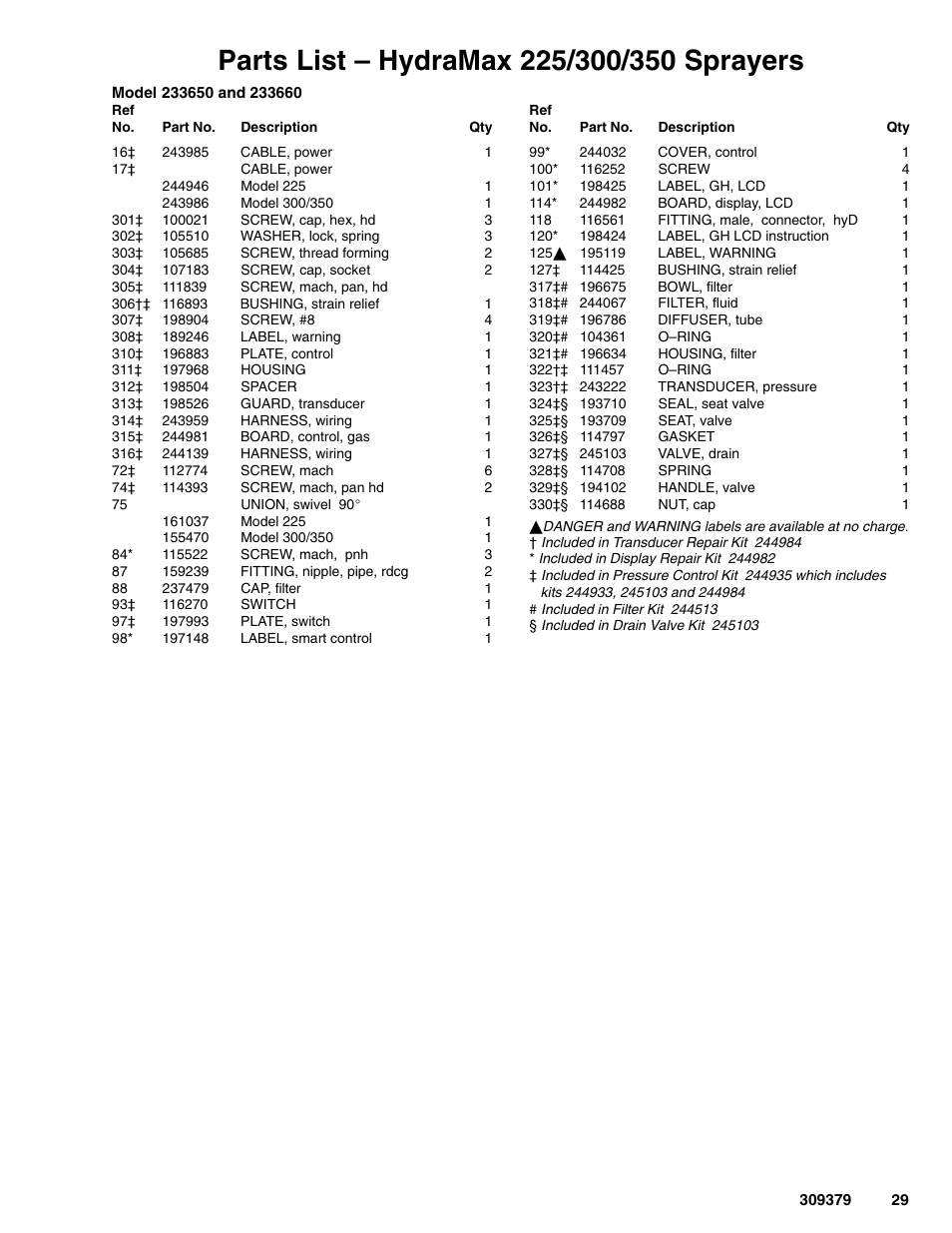 Hitachi HYDRAMAX 309379 User Manual | Page 29 / 32